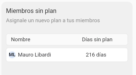 Sección de miembros sin plan