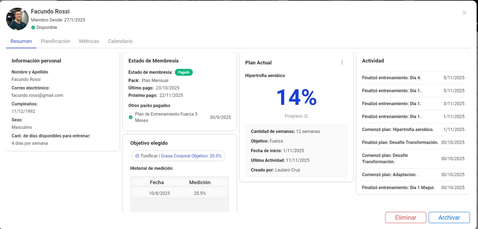 Vista general de la pestaña Resumen