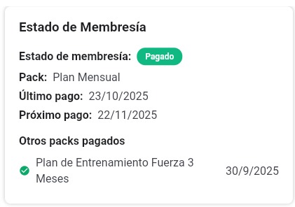 Tarjeta de estado de membresía