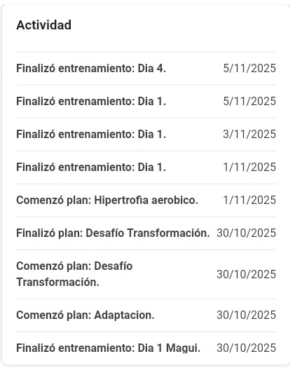 Tarjeta de actividad