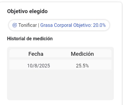 Tarjeta de objetivo elegido