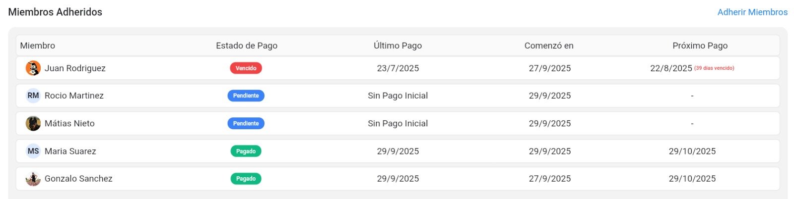 Lista de miembros suscritos a un pack