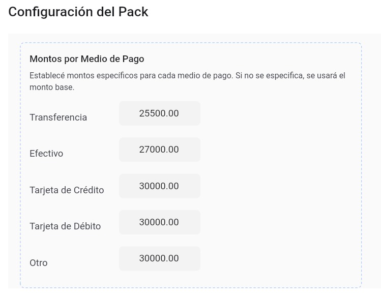 Configuración de precios por método de pago