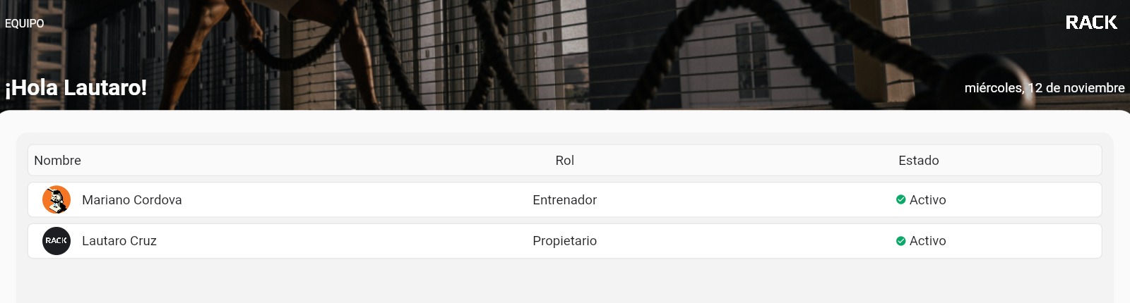 Lista de miembros del equipo